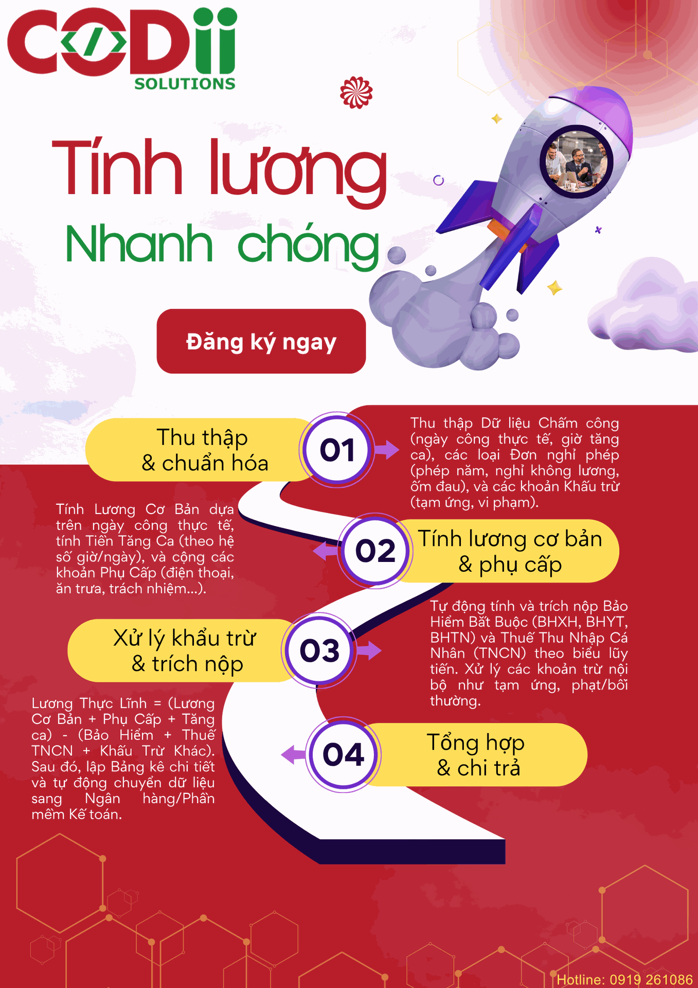 Quản lý lương